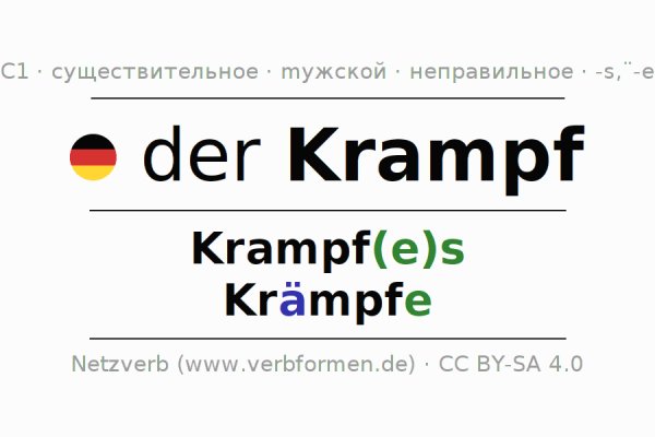 Kraken зеркала kr2web in