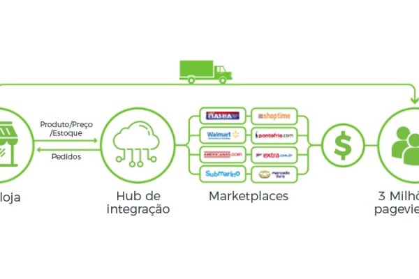 Актуальная ссылка на кракен в тор 2krnmarket
