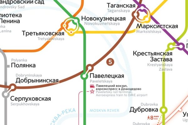 Оригинальные ссылки кракена