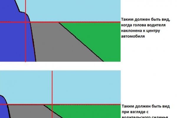 Ссылка кракен vk2 top