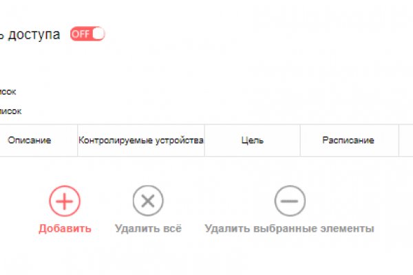 Кракен даркнет 2krnmarket